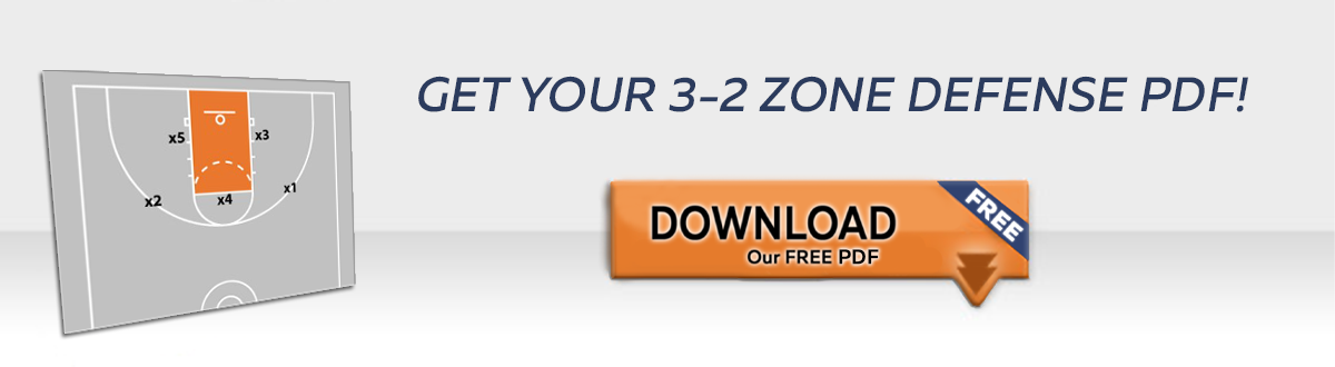 3-2 Basketball Zone Defense